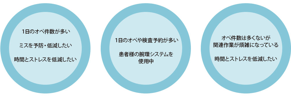 こんな施設にオススメ